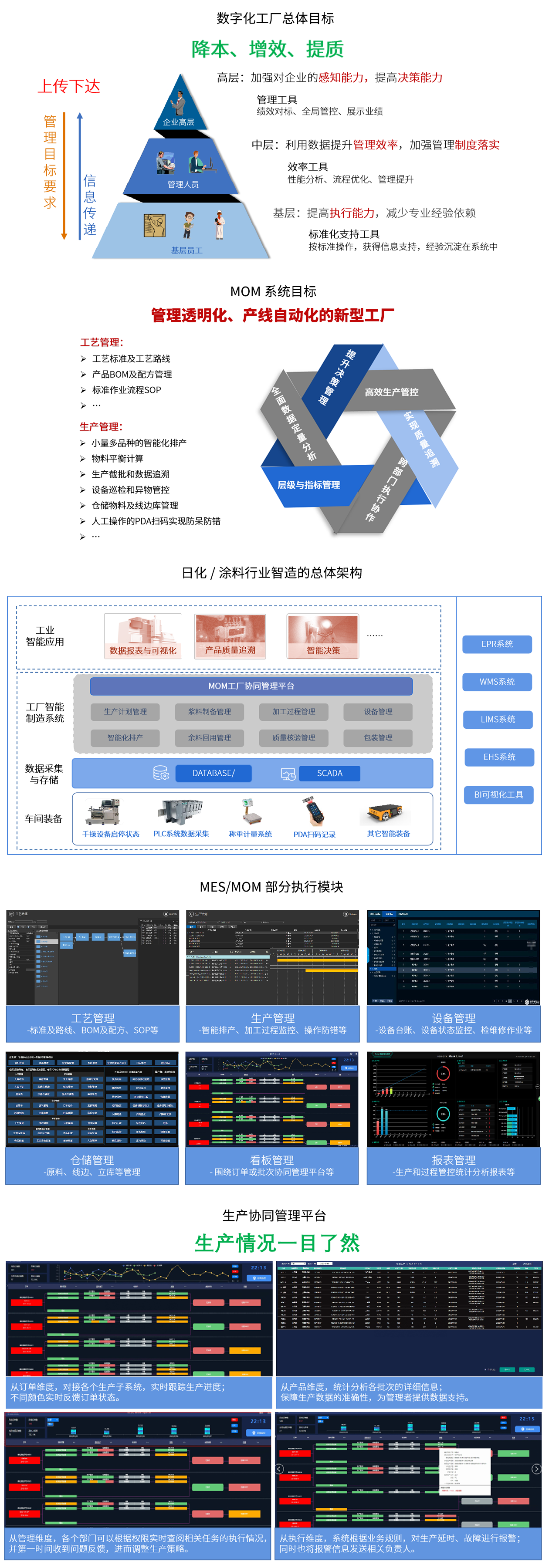 MOM智造運營(yíng)管理系統-思源2.png