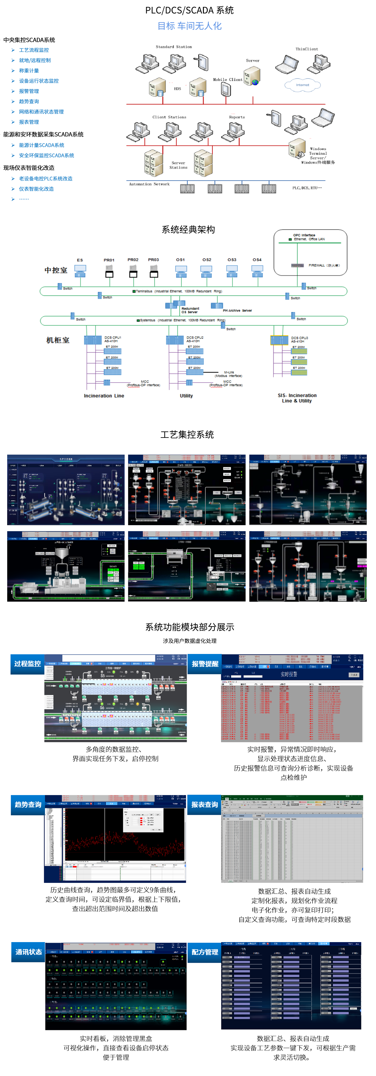 自動(dòng)化控制系統.png